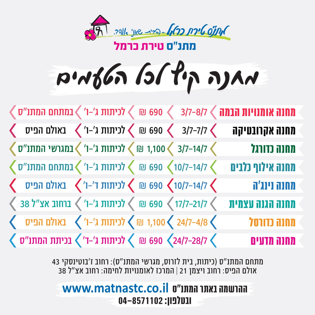 טבלת מחנות הקיץ